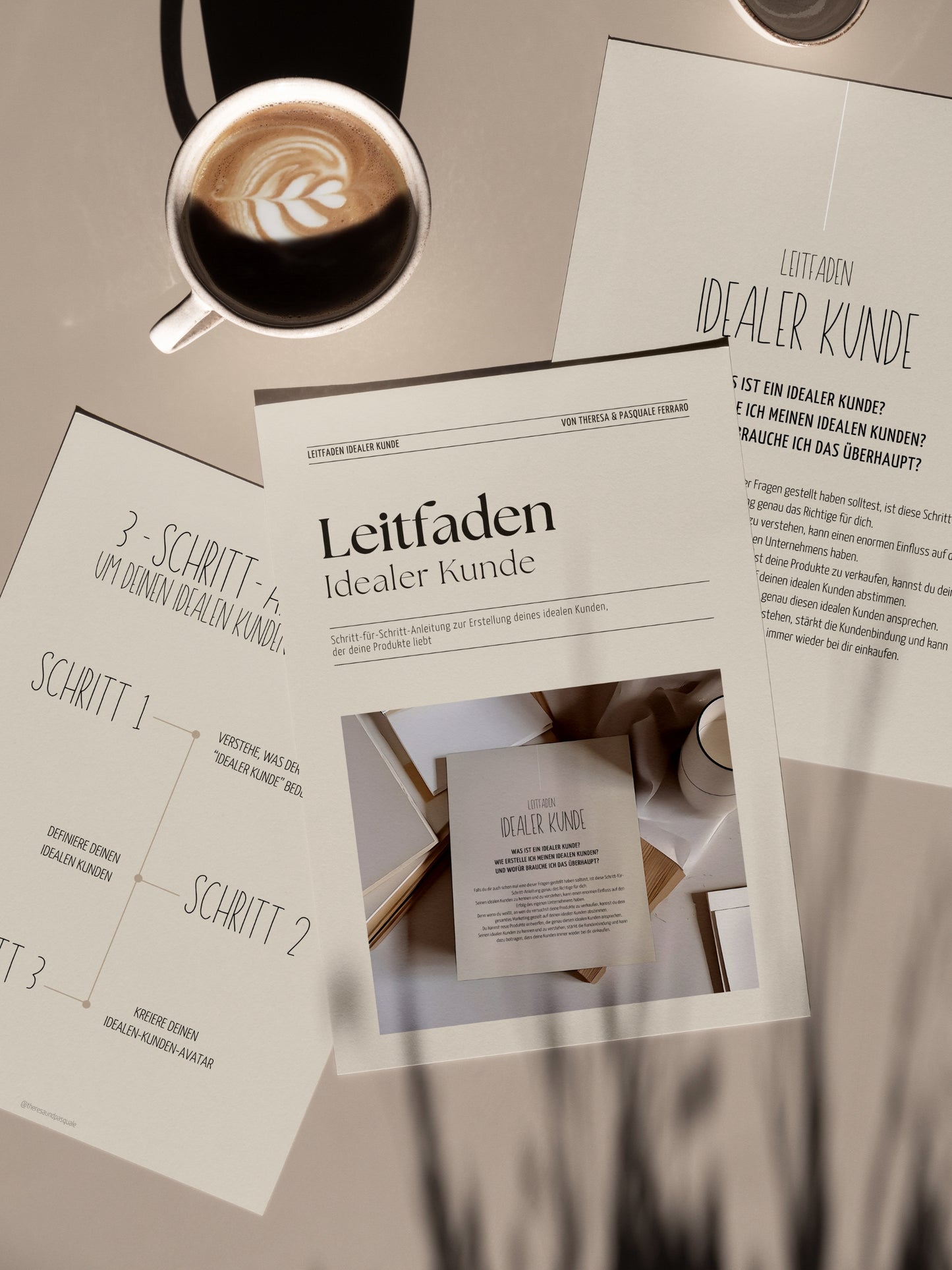 Leitfaden | Idealer Kunde