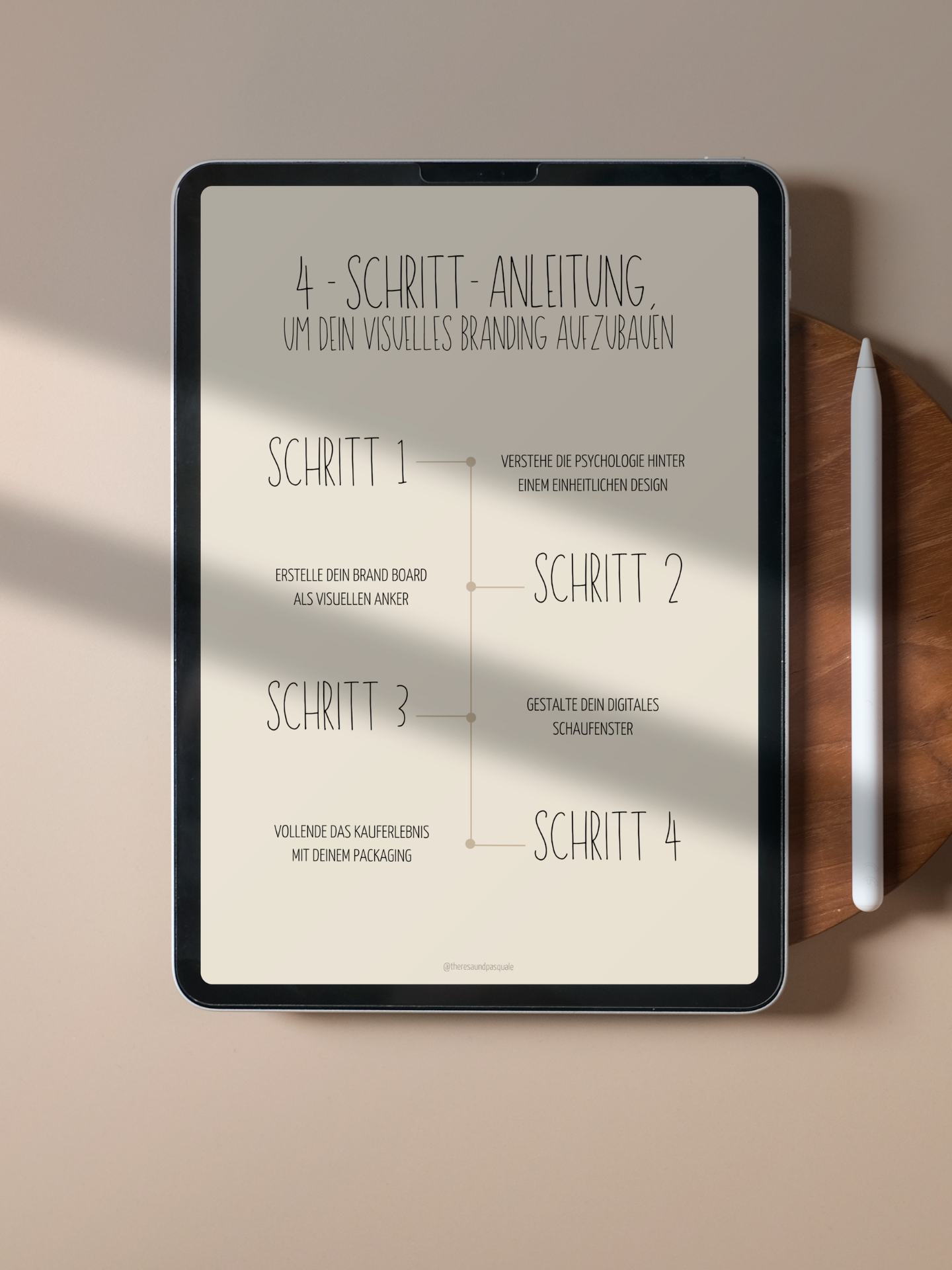 Leitfaden | Visuelles Branding